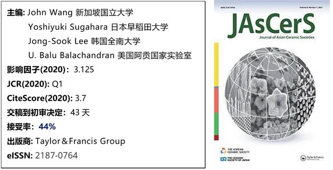 188bet金宝搏·中国官网JCR 分区Q1接受率高的材料科学期刊-- Journal of Asian Ceramic Societies(图1)