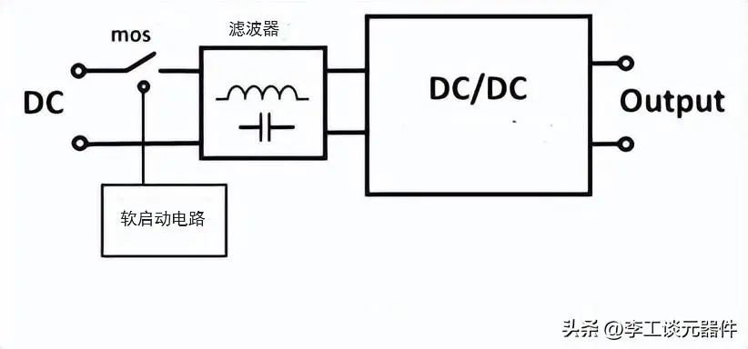 如何抑制电源转换器中浪涌电压188app金宝搏(图4)