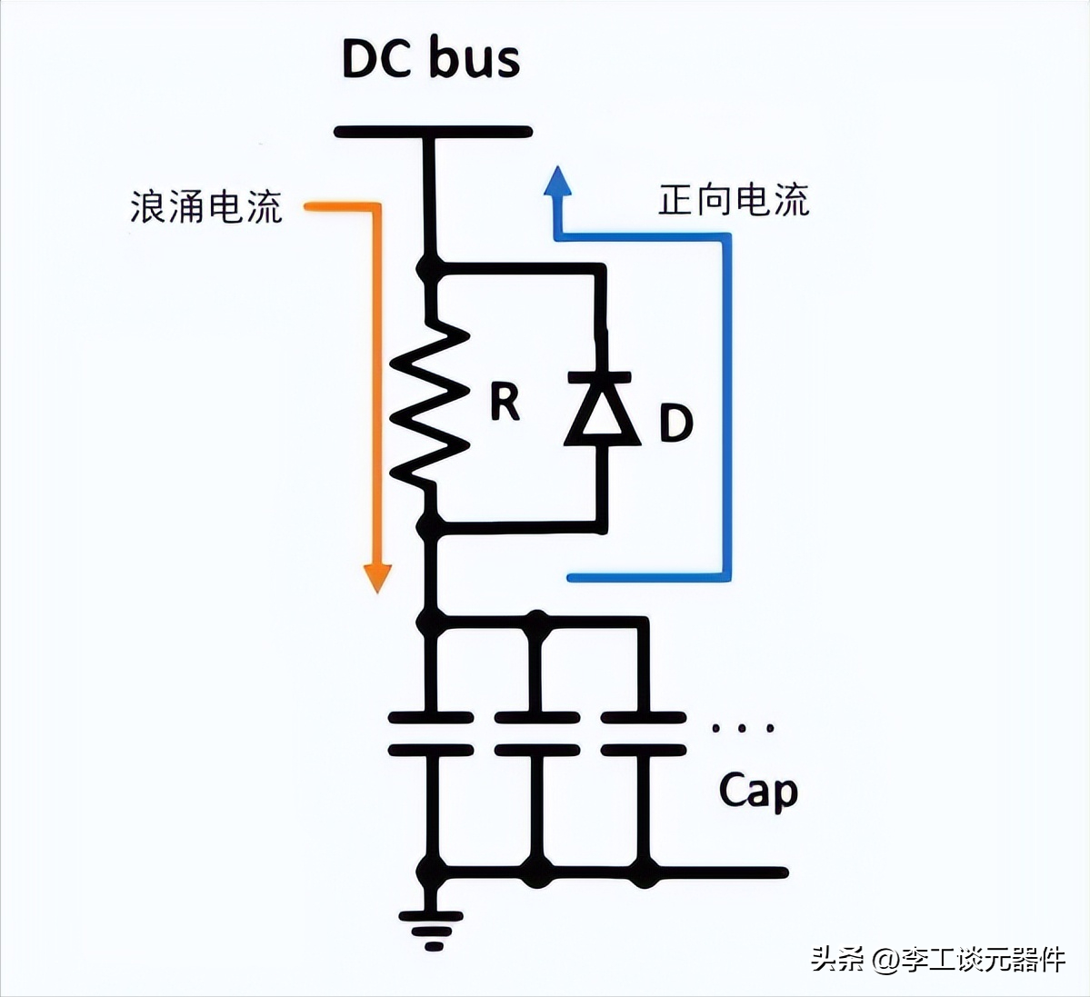 如何抑制电源转换器中浪涌电压188app金宝搏(图3)